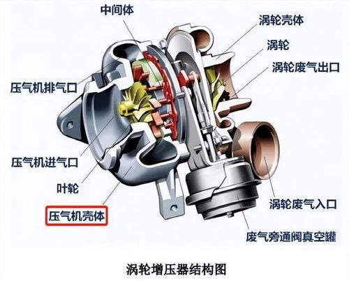 錫南科技申購解讀 汽車鋁合金零部件生產商IPO定價34.00元，前景如何？