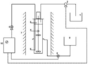 水產養殖廢水高效處理與再生利用策略